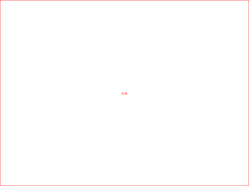 Volvo XC40 B4 Ultra Dark (Sunroof, 360 Camera, Harman Kardon)